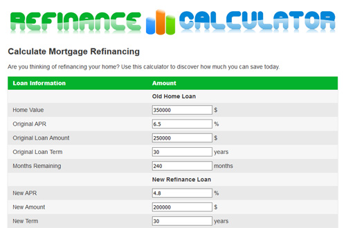 refinance calculator